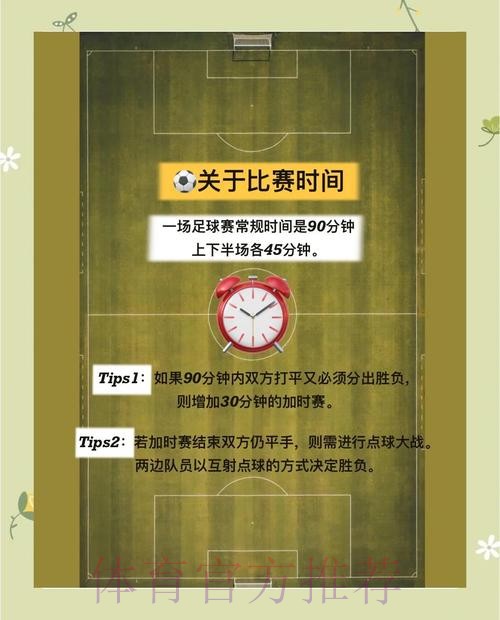 官方详解:世界杯预测教程完整指导 官方详解:世界杯预测教程完整指导